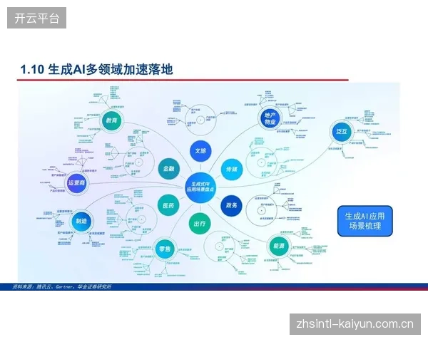 AIGC正在深刻改变体育内容的生产与分发机制，算法与价值引导的平衡成为新焦点